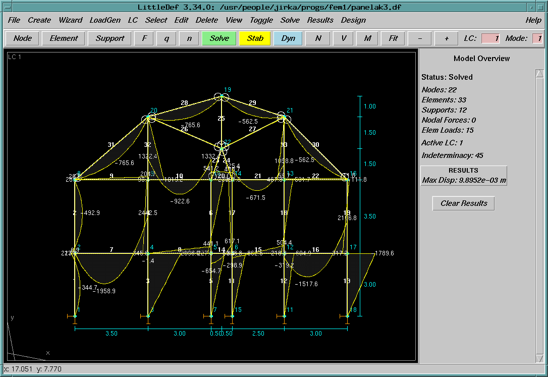 LittleDef on IRIX with FVWM2, screenshot showing computed bending moments.